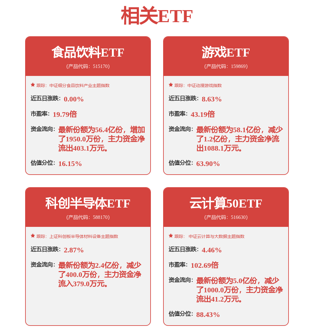 股市必读：中控技术（688777）7月1